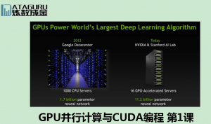 GPU并行计算与CUDA编程 视频教程