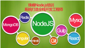 珠峰node全栈开发（2016年）